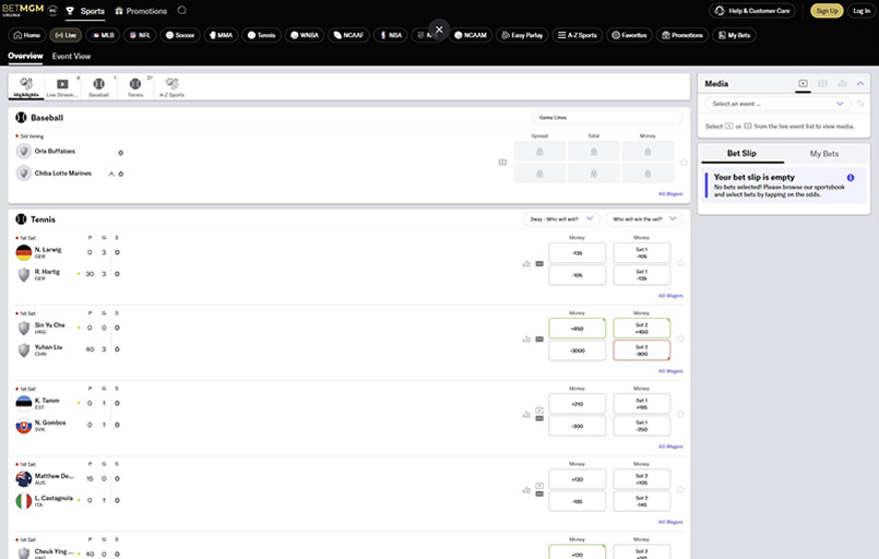 The betMGM live interface.